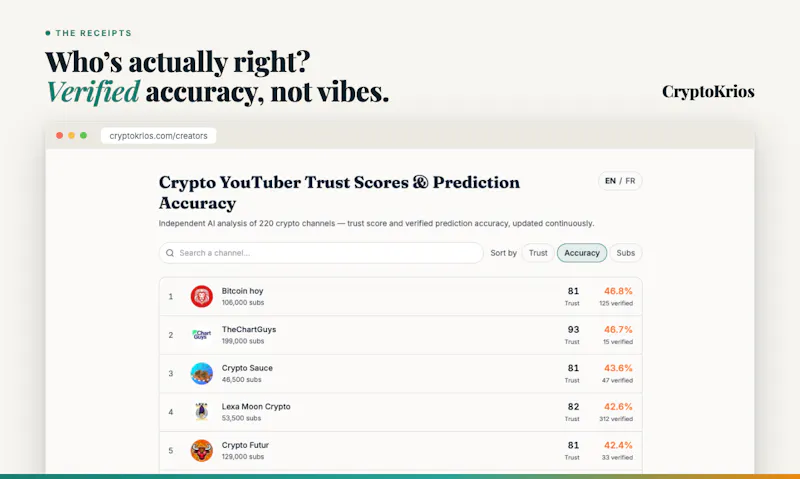 CryptoKrios screenshot 3