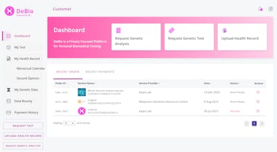 DeBio Network gallery image