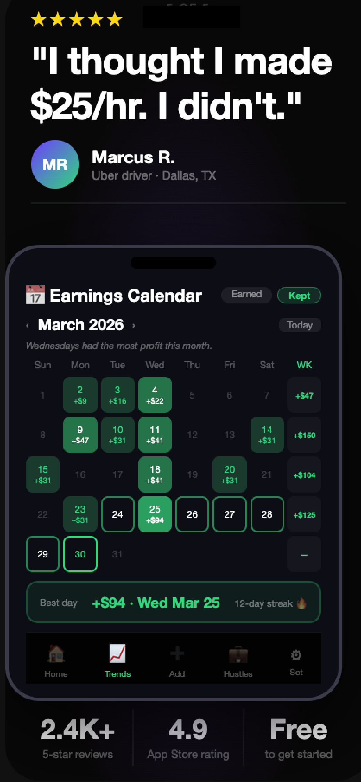 HustleTrack gallery image