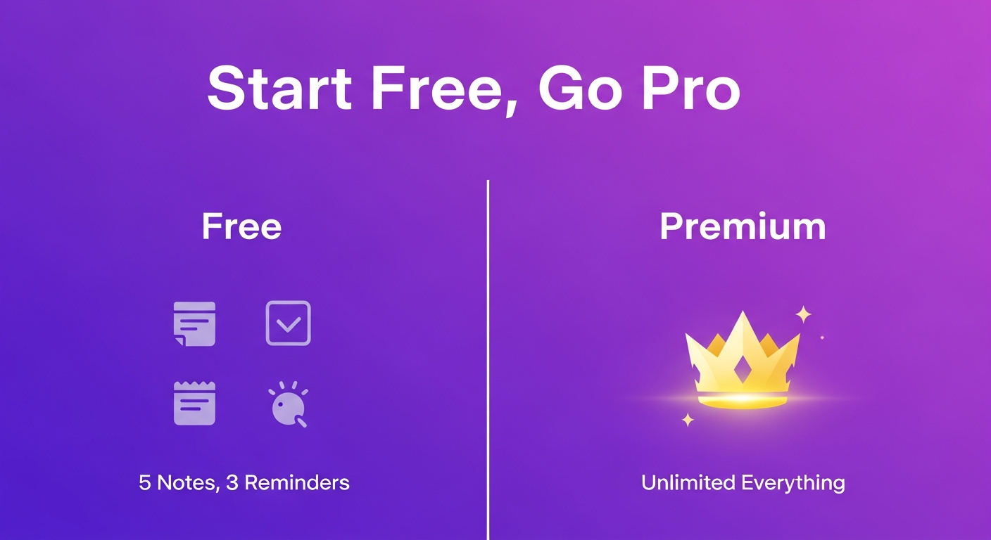 Virtual Note gallery image