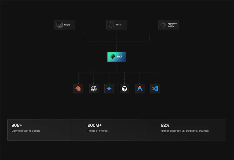 Factori MCP screenshot 1