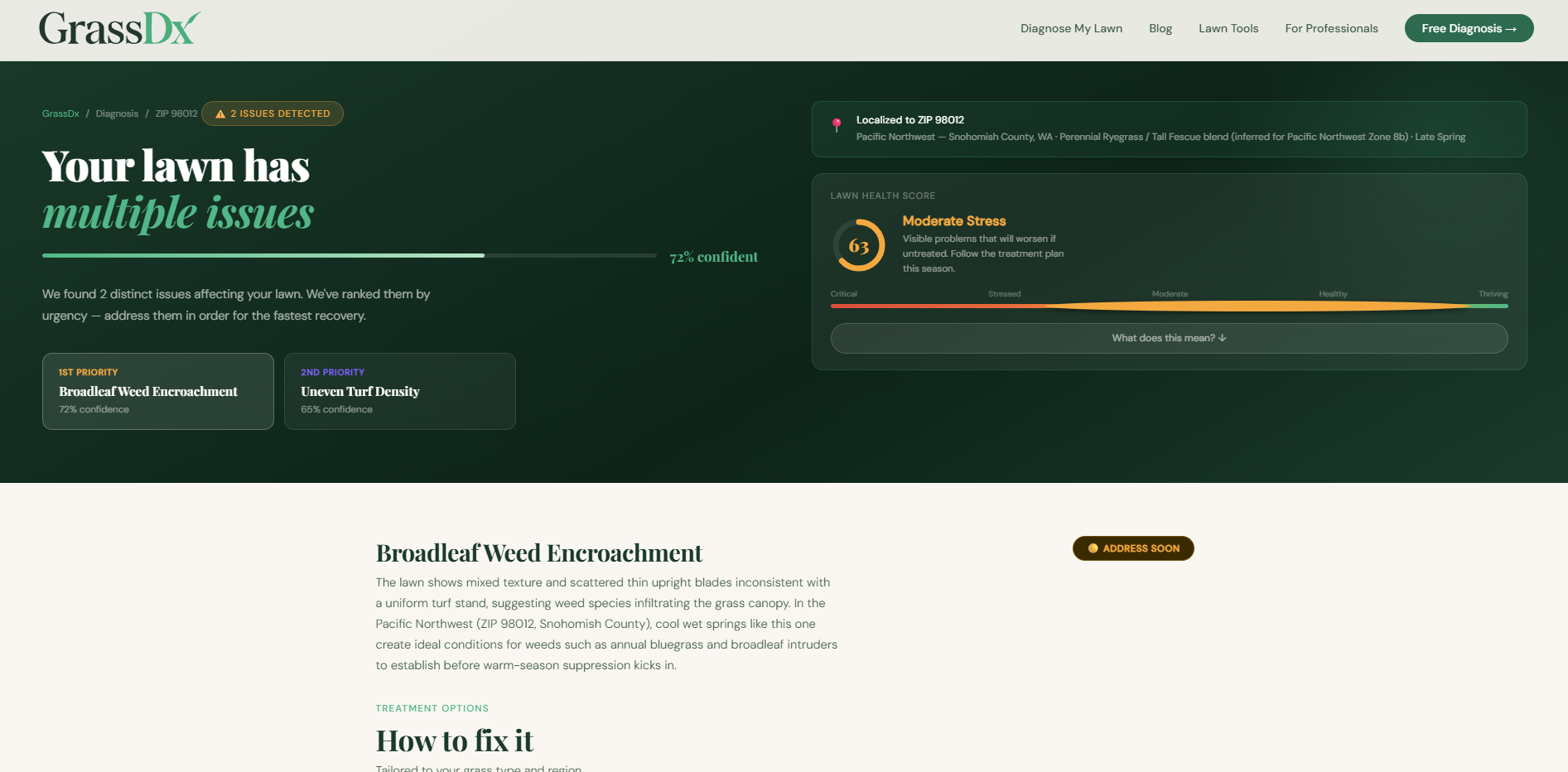 GrassDx gallery image