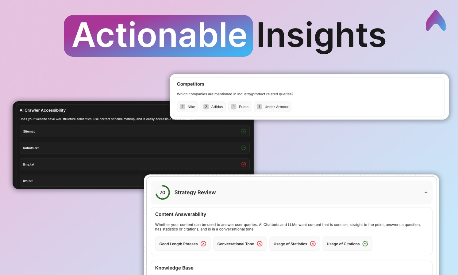 AEO Checker gallery image