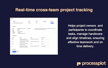 ProcessPlot gallery image