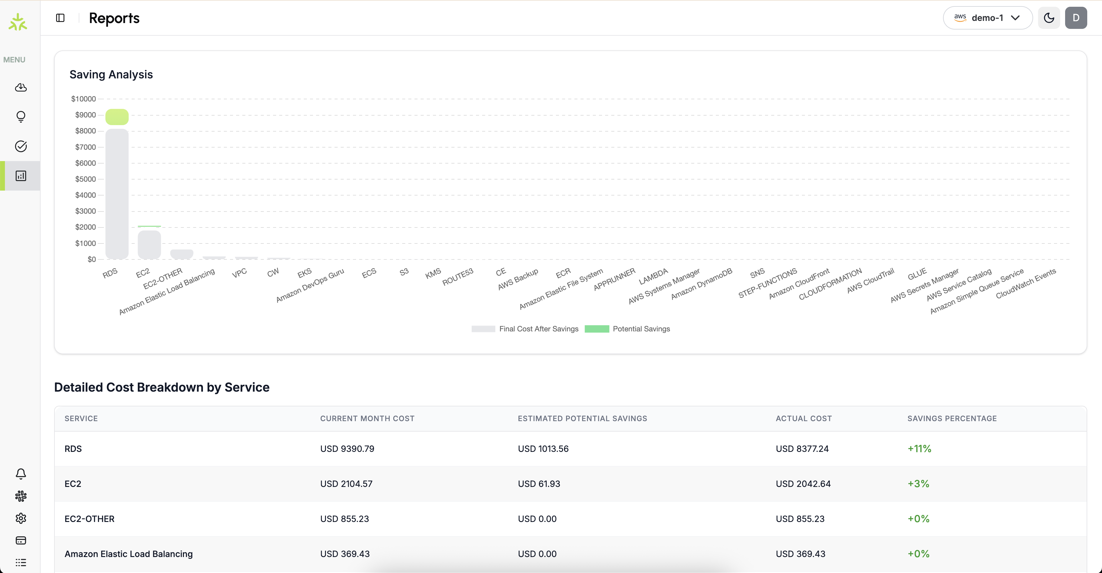 CostSage gallery image