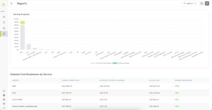 CostSage gallery image