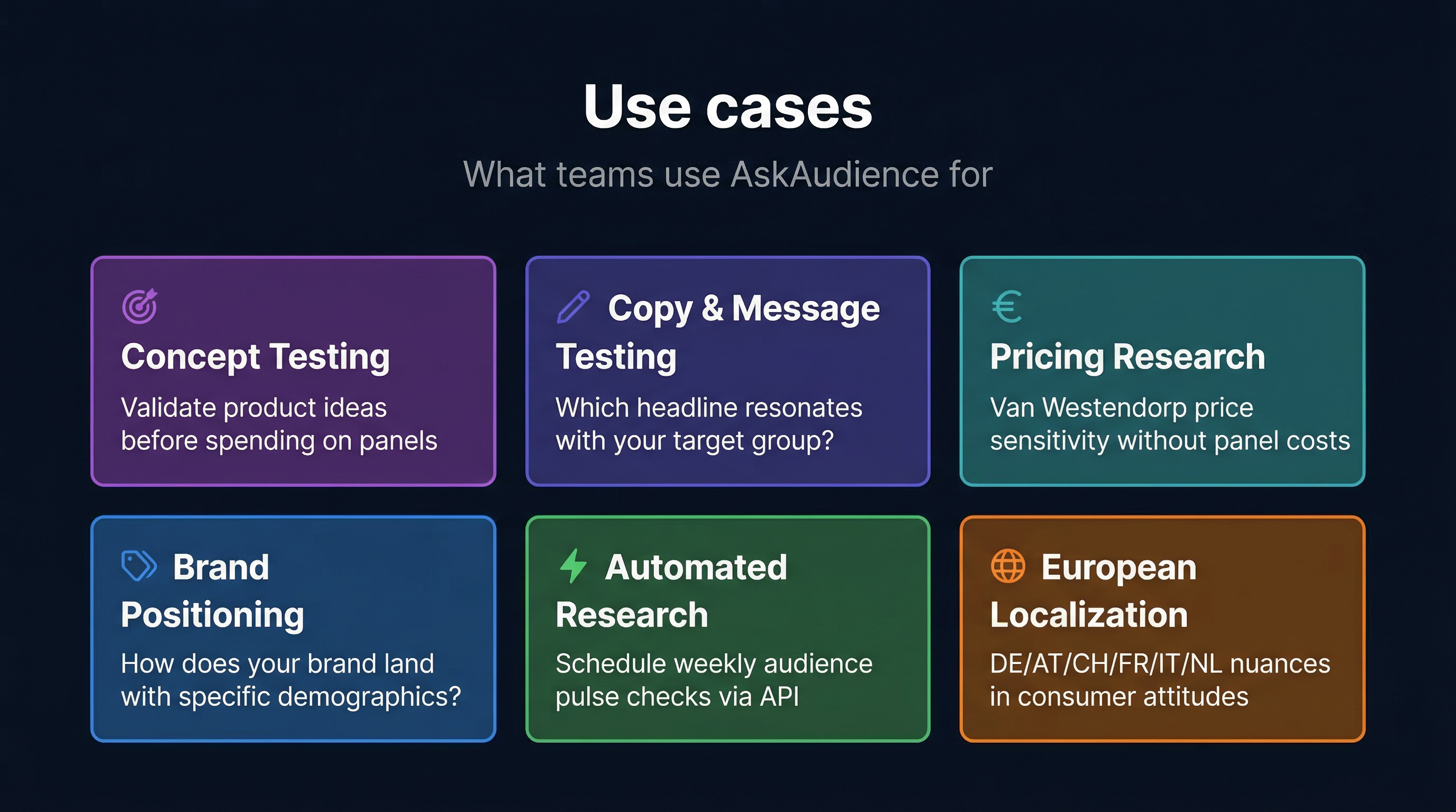 AskAudience gallery image