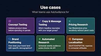 AskAudience gallery image