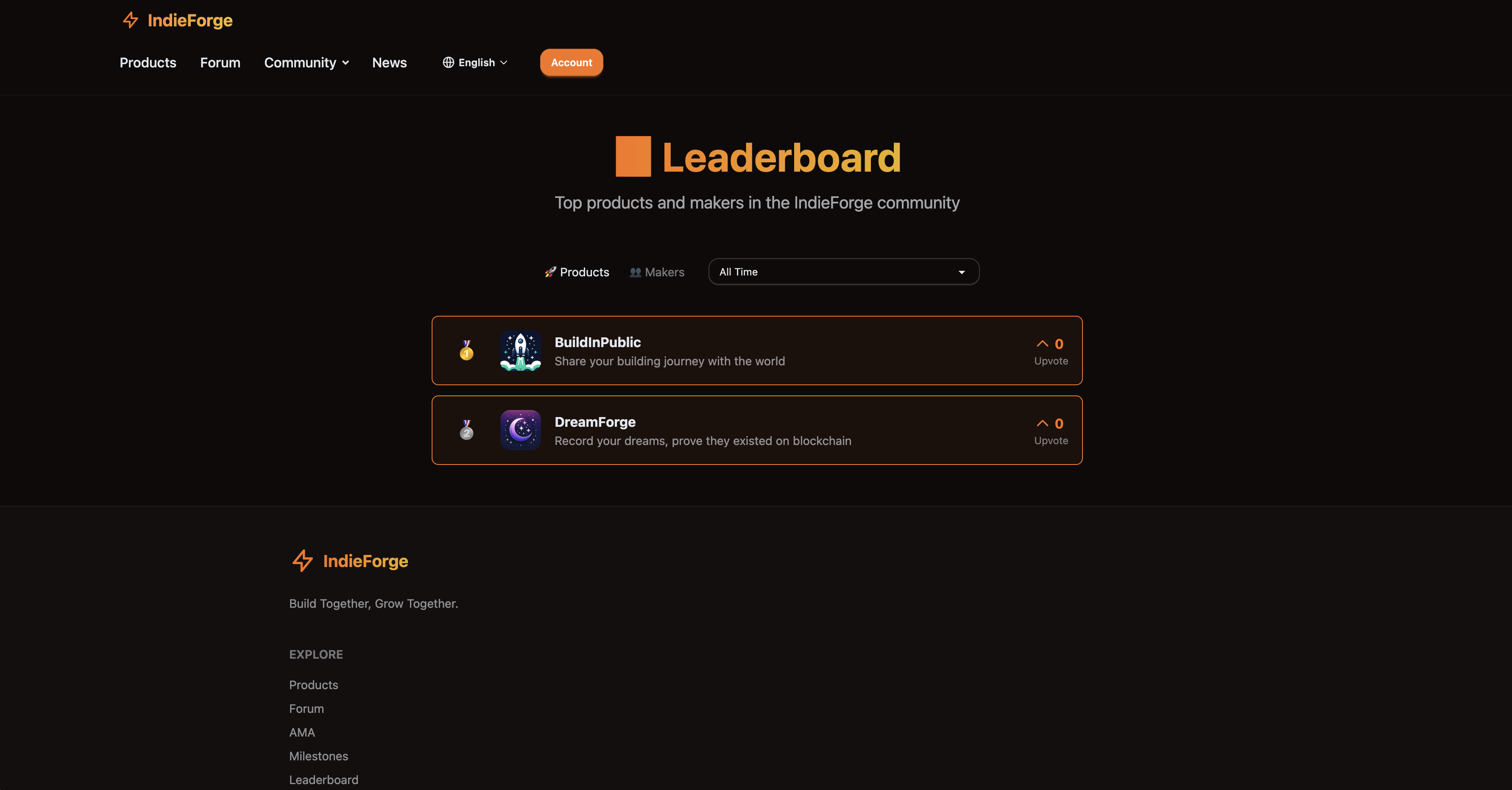 IndieForge gallery image