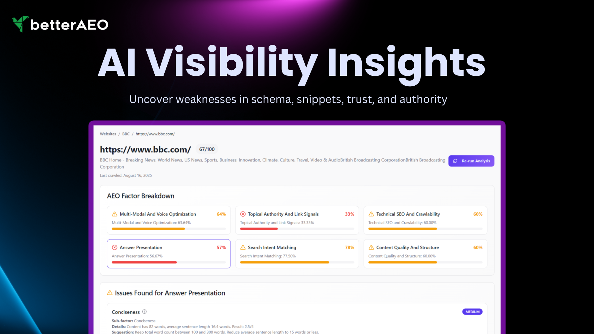 Média Betteraeo - Plateforme de préparation à la recherche AI 3