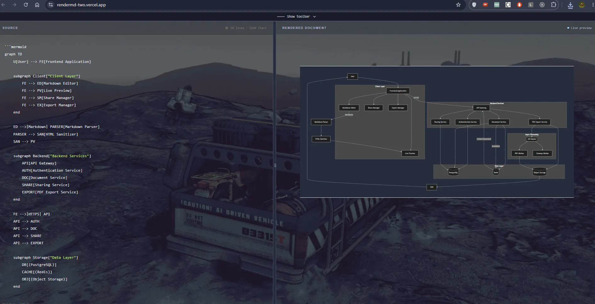 RenderMD gallery image