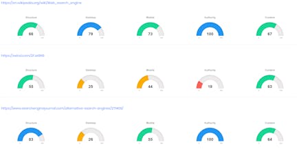 SEO Dub gallery image