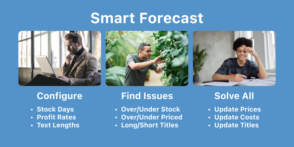 Smart Forecast Shopify Product Information, Latest Updates, and