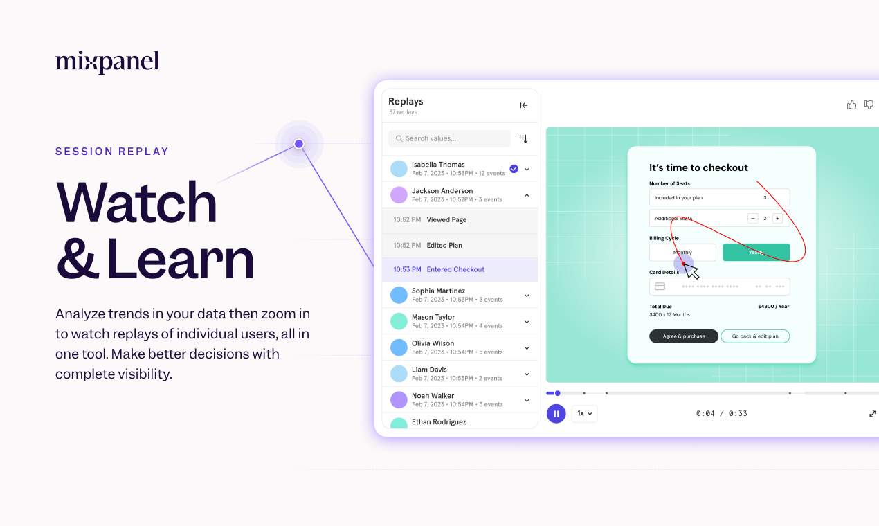 Mixpanel Oturum Tekrar medya 2