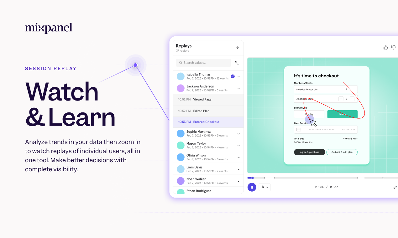 startuptile Mixpanel Session Replay-Watch and learn to make better decisions