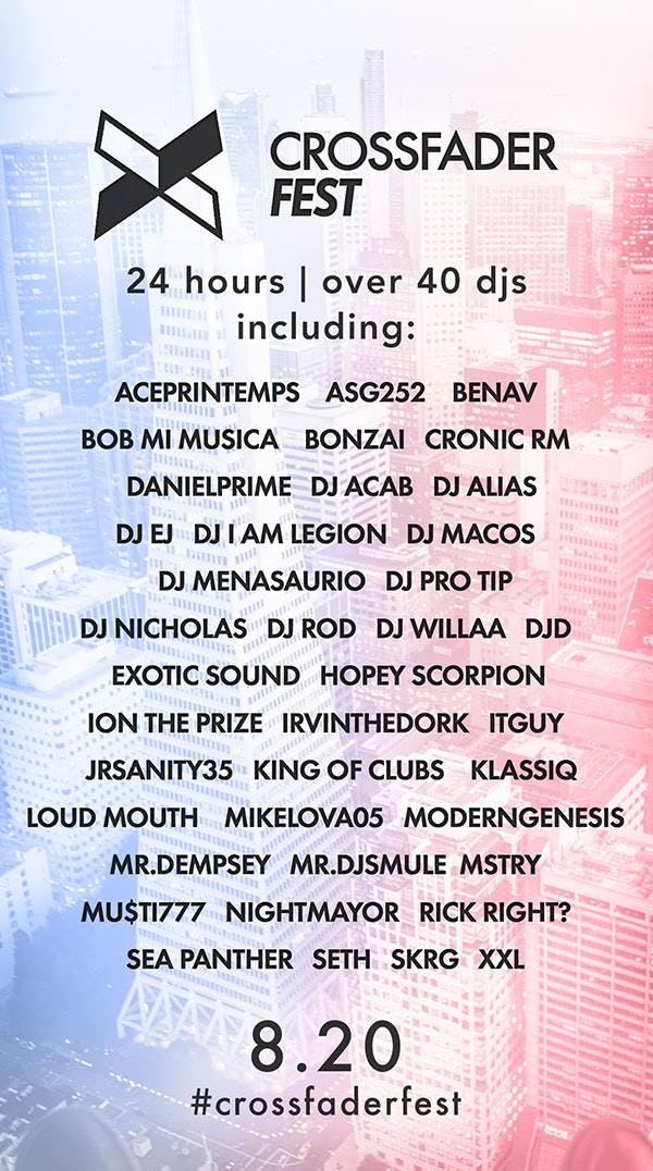 Crossfader gallery image