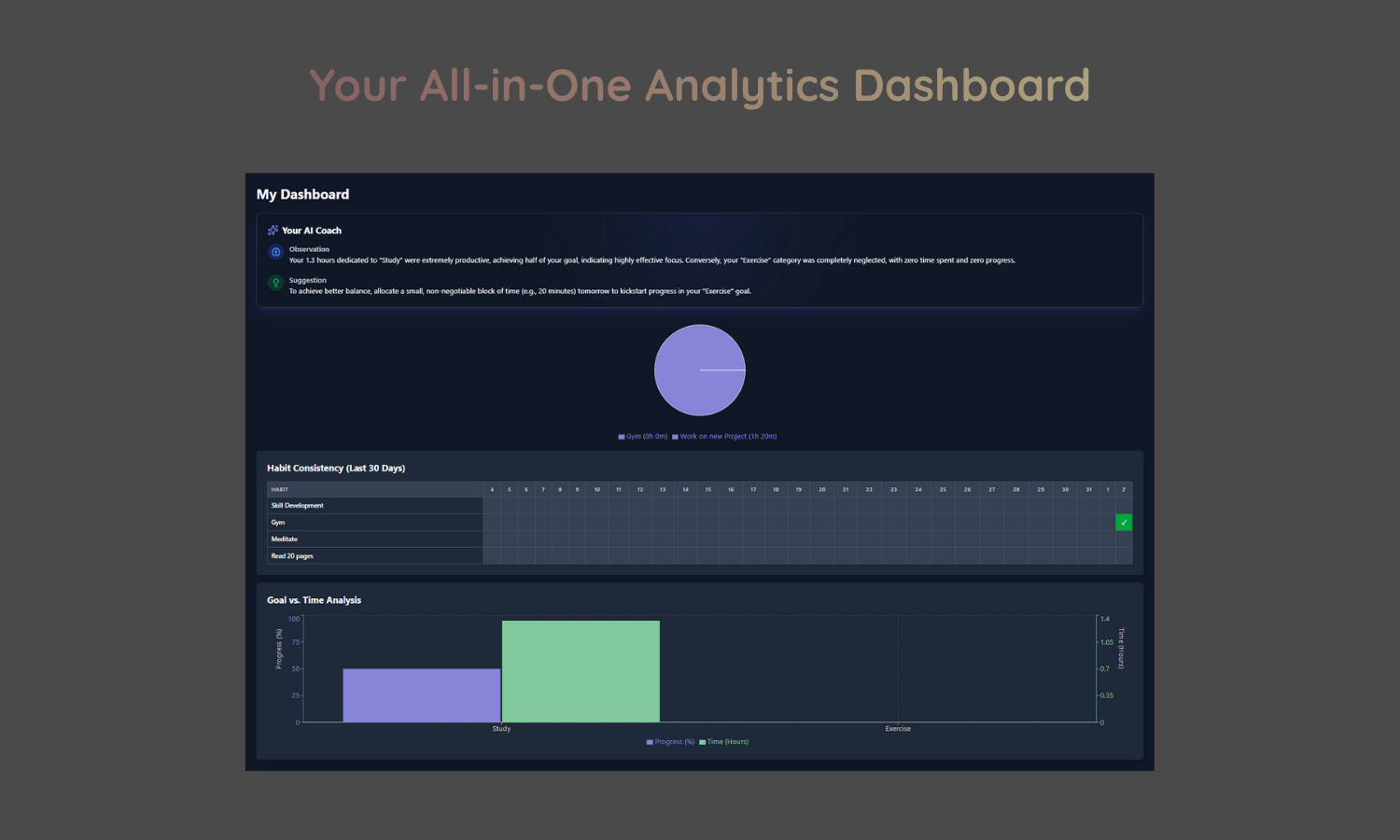 DisciplineOS - Main screenshot showing features and interface