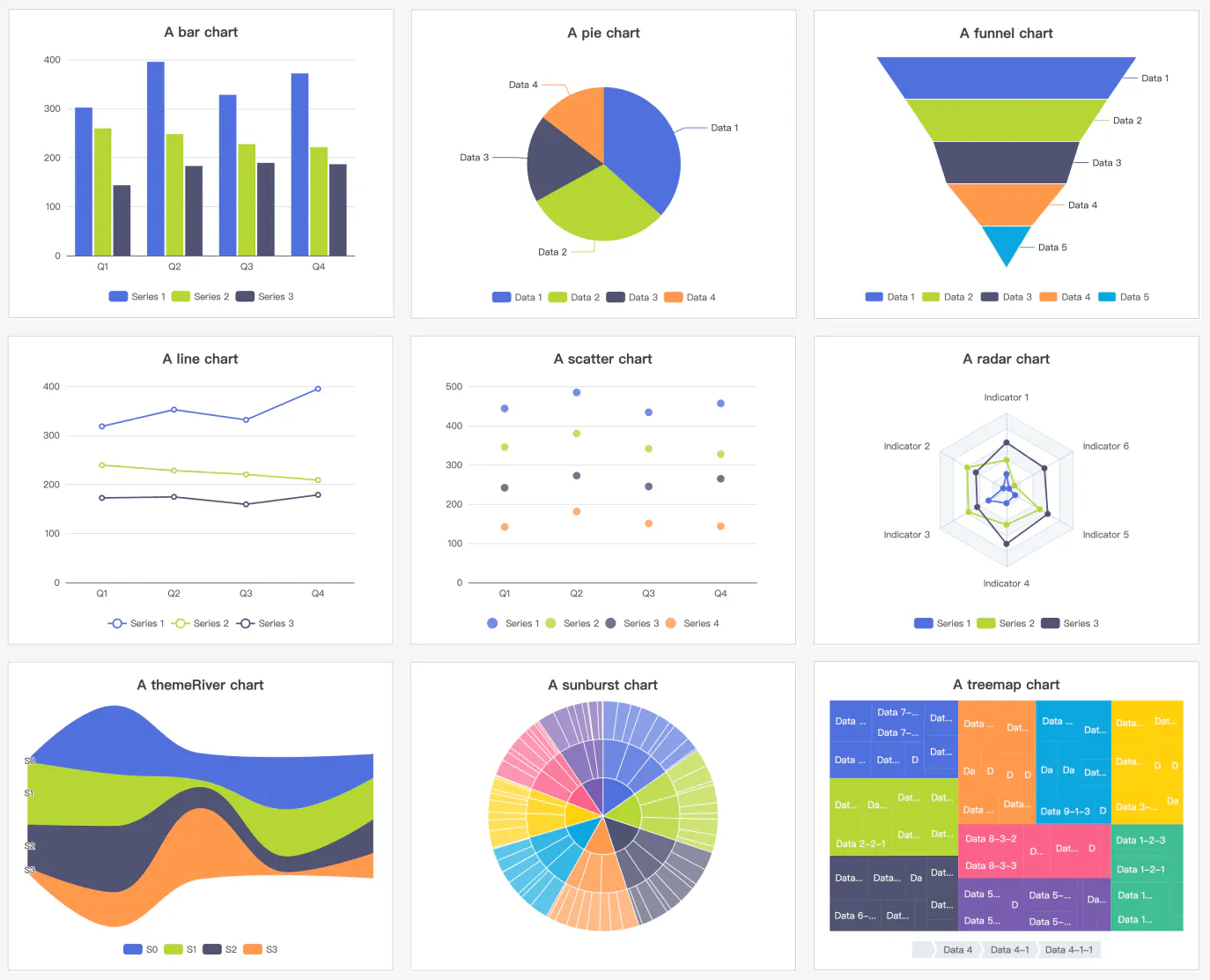 Apache ECharts 6.0: Rank #1 Free Charting-library on GitHub with 20 ...