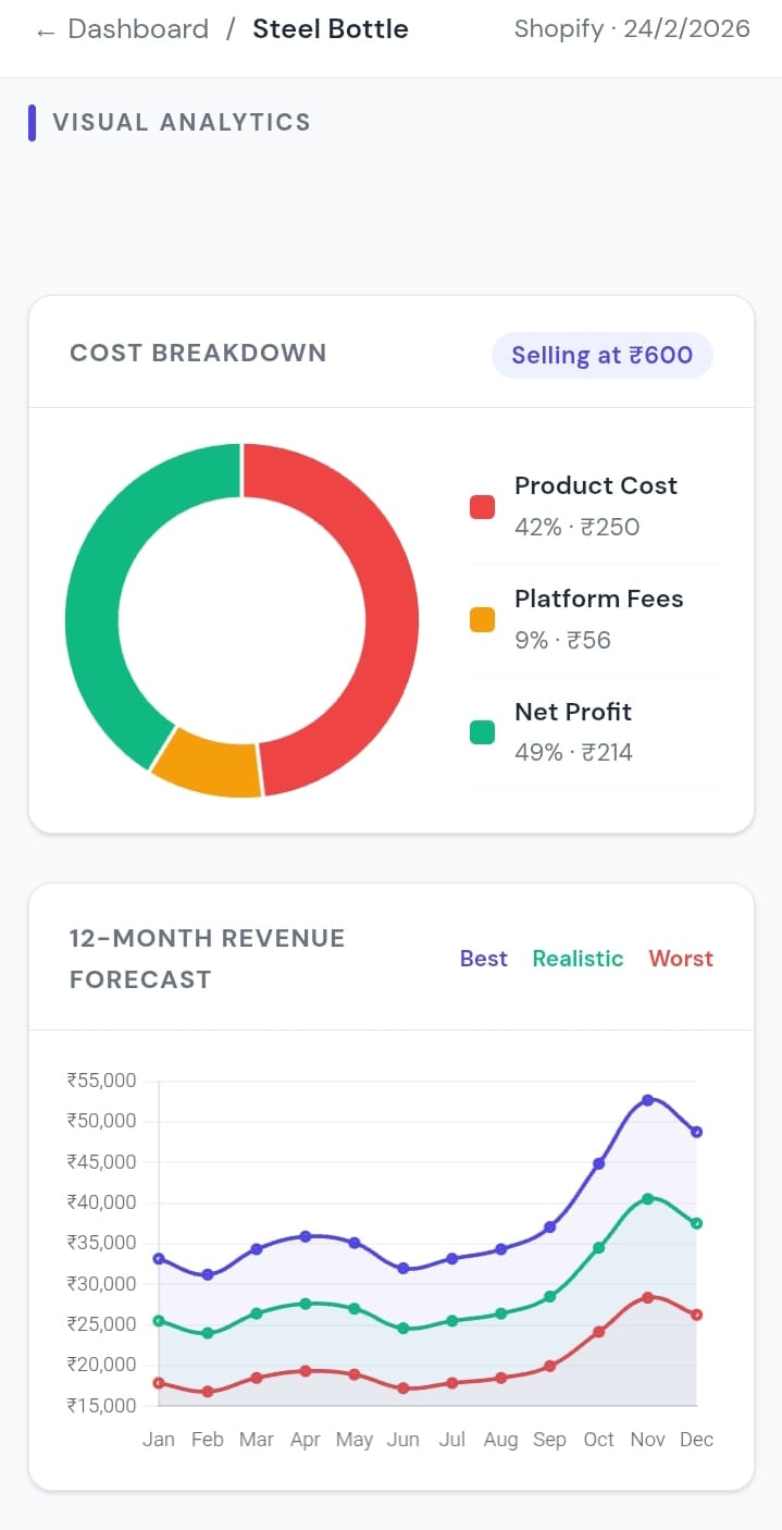 MarginMove - Screenshot 2 showing product features and functionality
