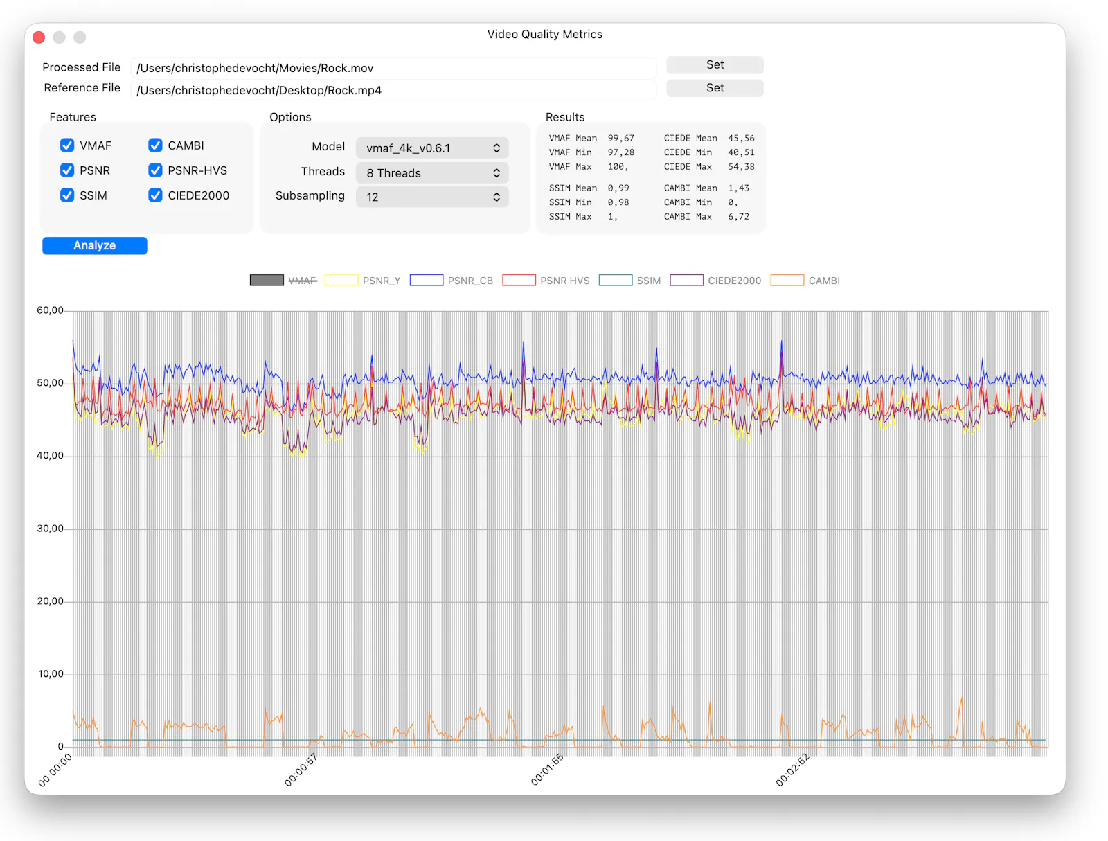 ffWorks 5.1.2 screenshot 3