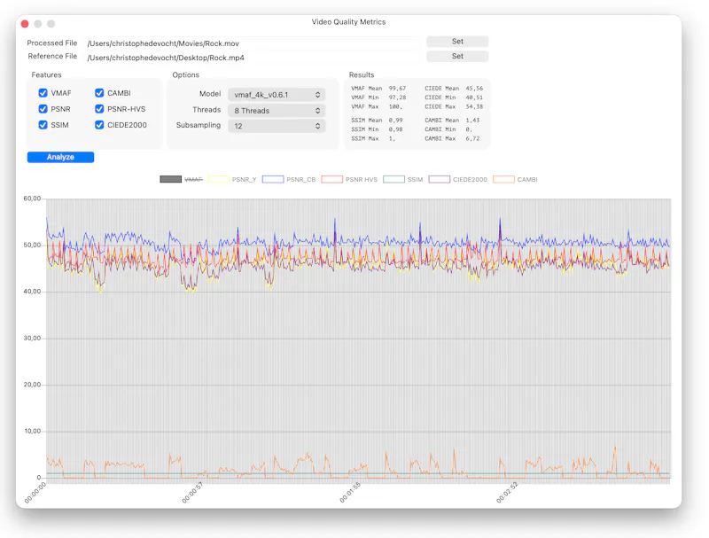ffWorks 5.1.2 screenshot 3