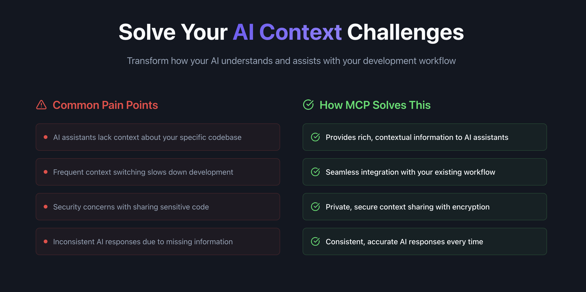 Média Cortex Context MCP - Modèles d'IA Super-charge avec gestion de contexte 2