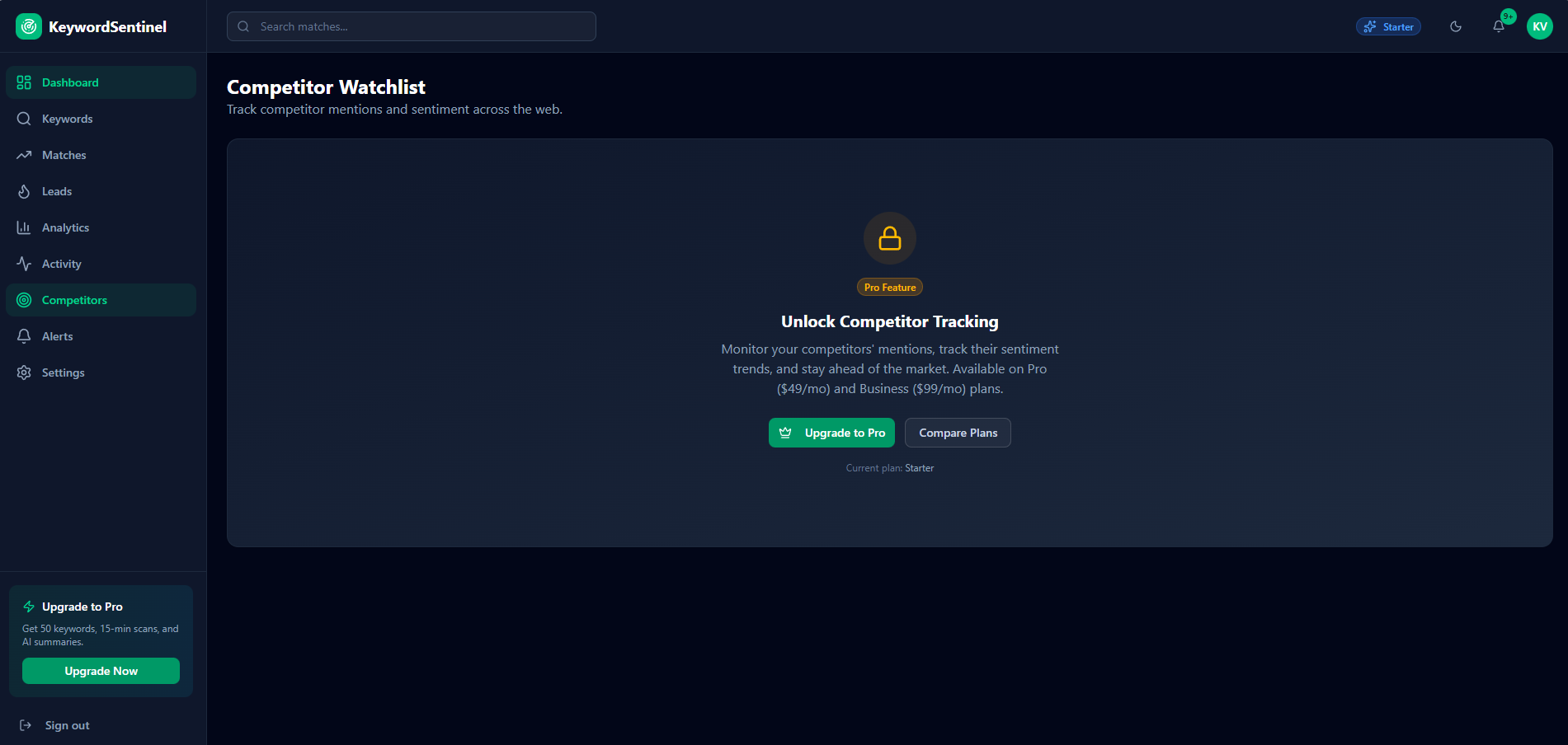 KeywordSentinel gallery image