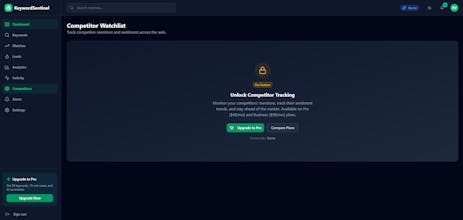 KeywordSentinel gallery image