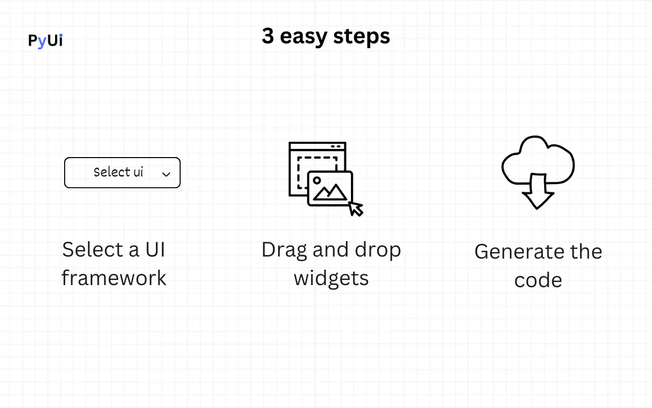 PyUI Builder: Drag and drop GUI builder for python | Product Hunt