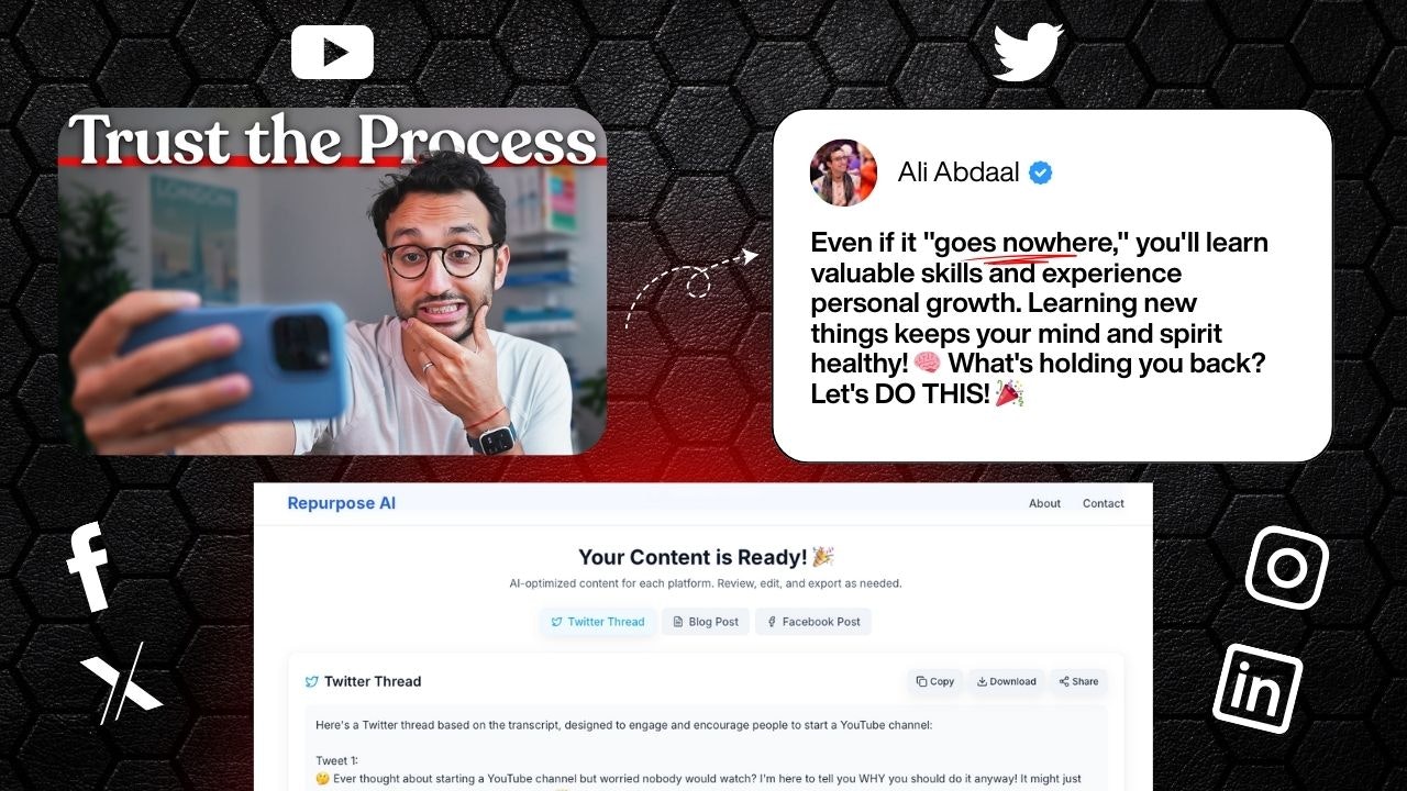 Repurpose AI gallery image