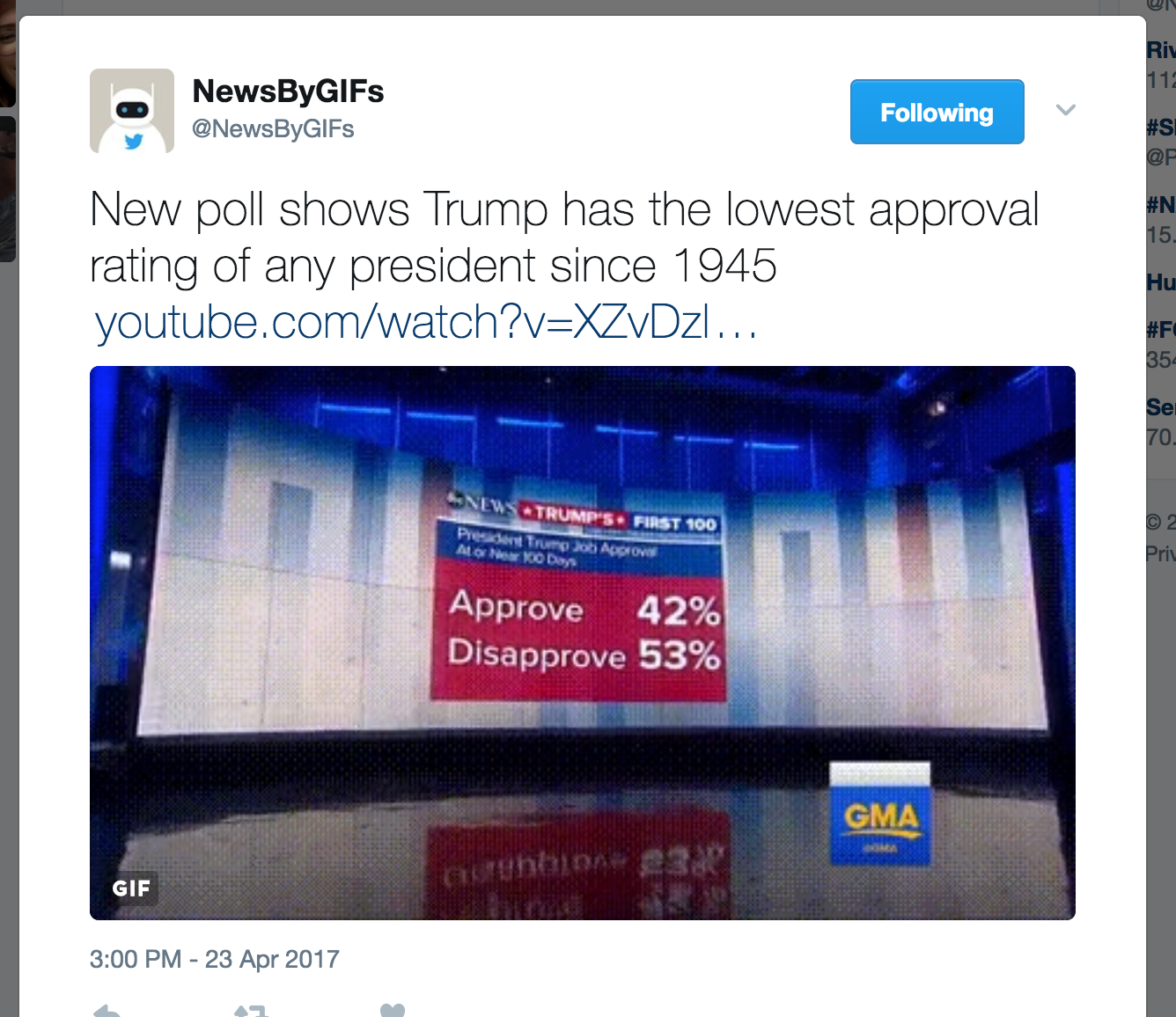 News by GIFs gallery image