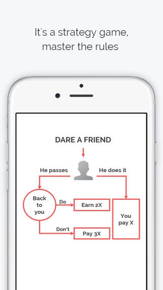 Double Dog (app) gallery image