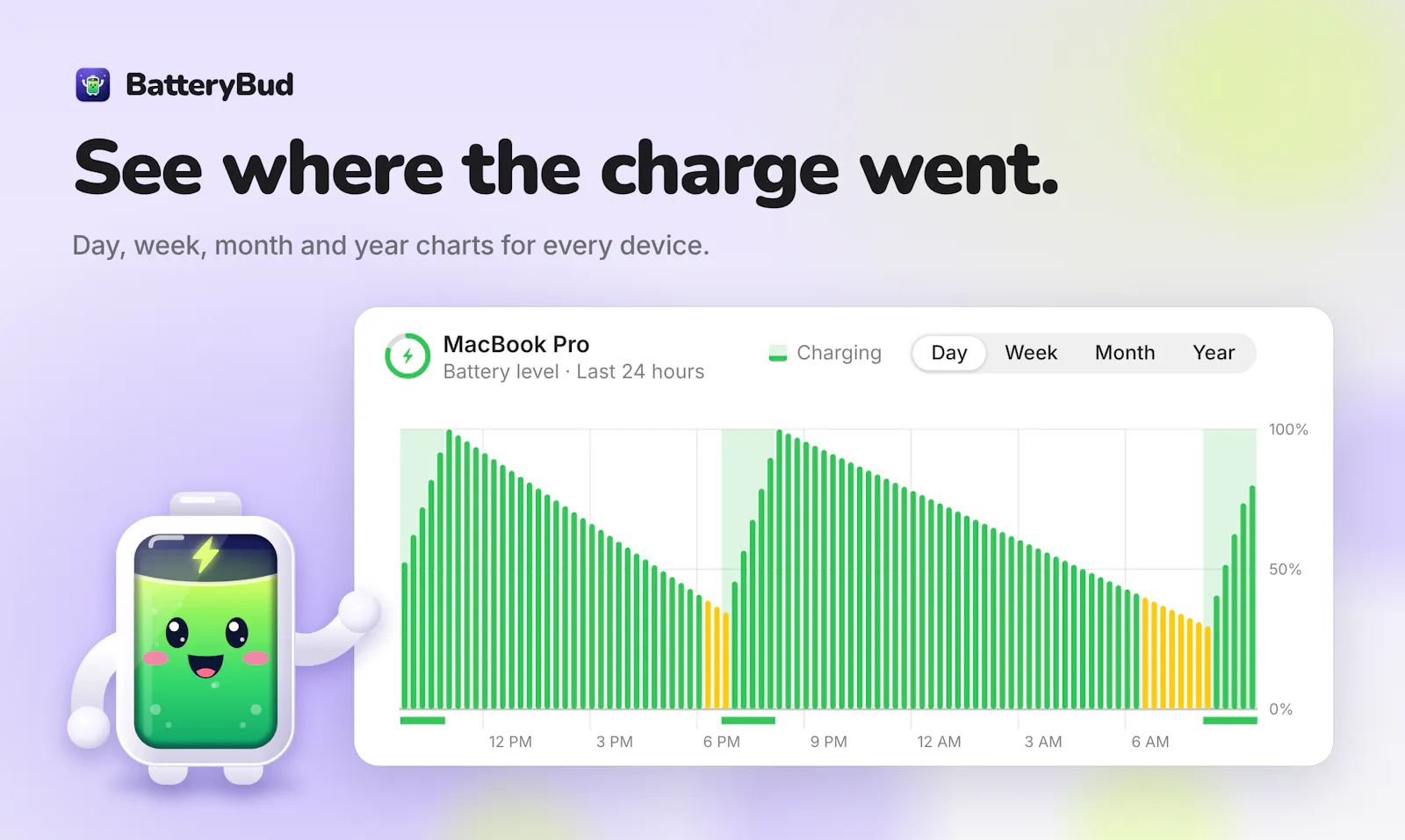 BatteryBud for Mac screenshot 5