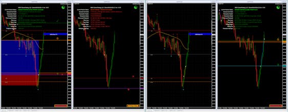 FX & Crypto Gambit gallery image