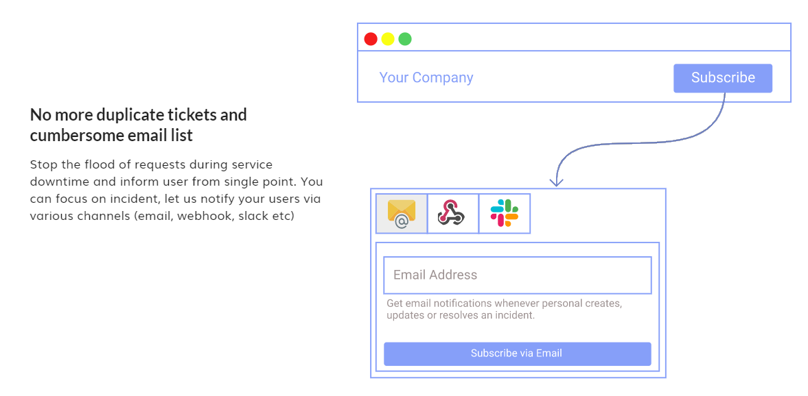 StatusEntry gallery image