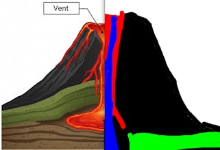 SceneMap gallery image