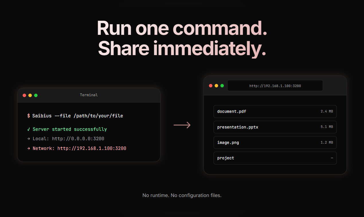 Saibius gallery image