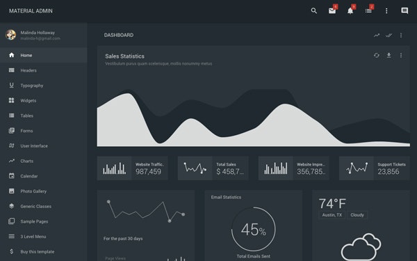 Material Admin Responsive Template gallery image