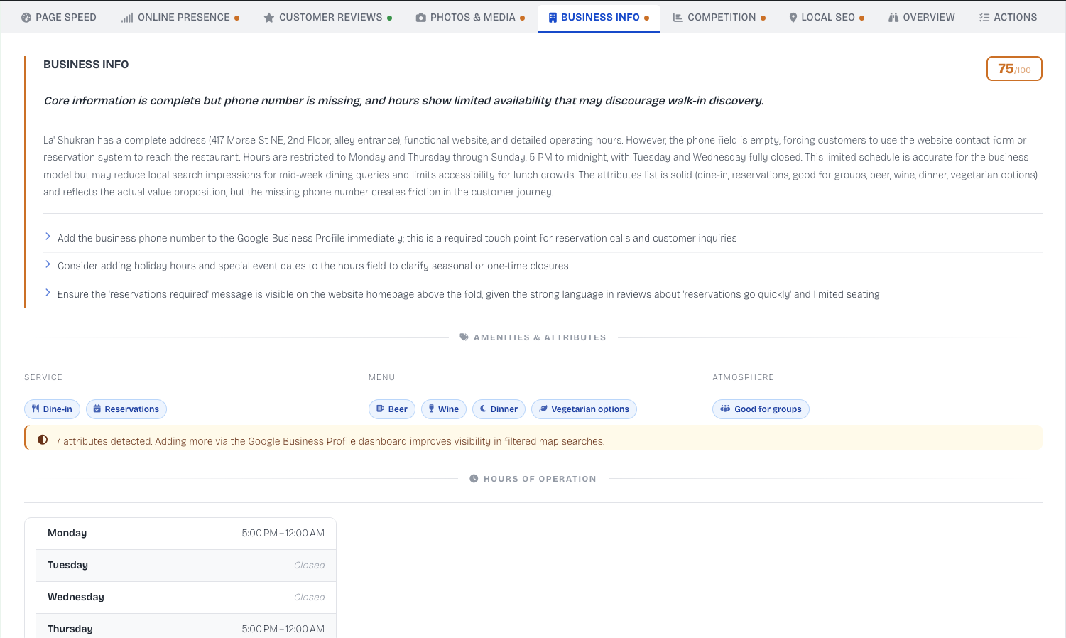 F! Insights, an SEO Intelligence Engine gallery image