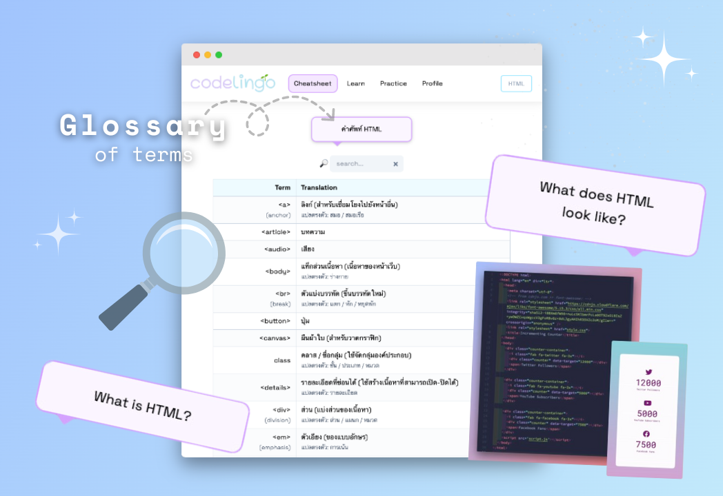 codelingo media 4