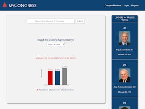 MyCongress gallery image