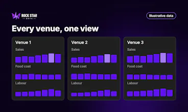 Rockstar Data gallery image