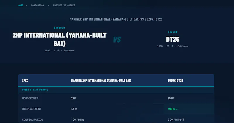 Outboard Atlas screenshot 3