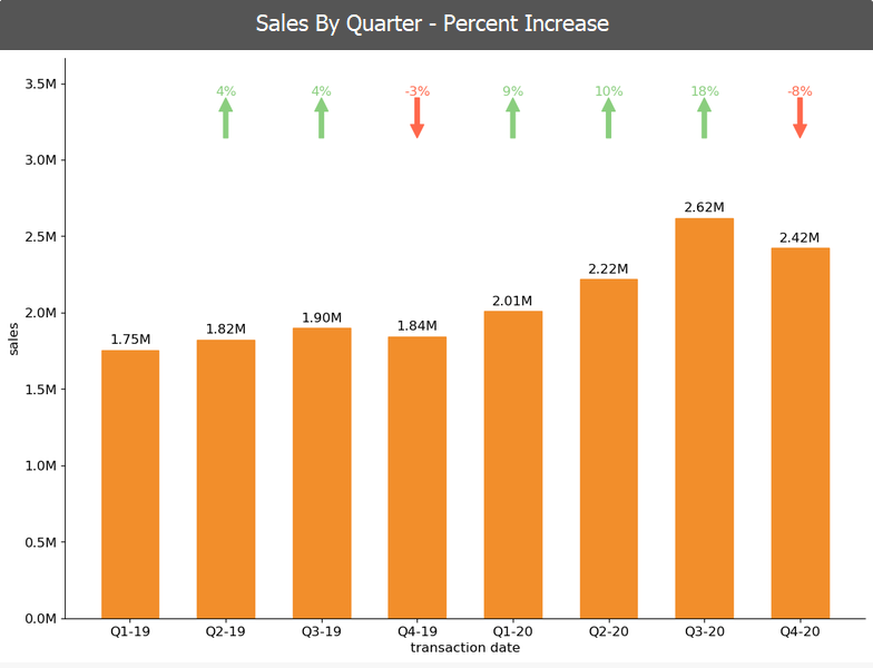 VizPick gallery image