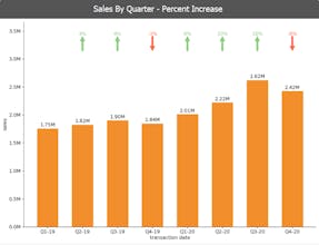 VizPick gallery image