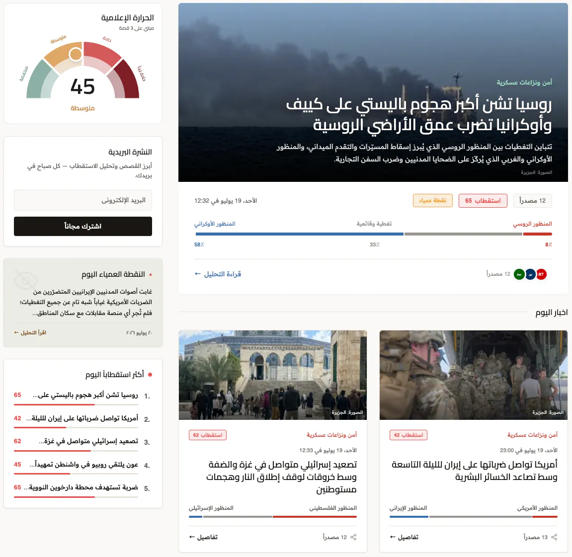 Rushd (رُشد) gallery image