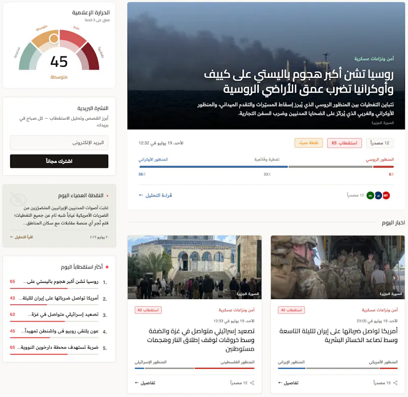 Rushd (رُشد) screenshot 1