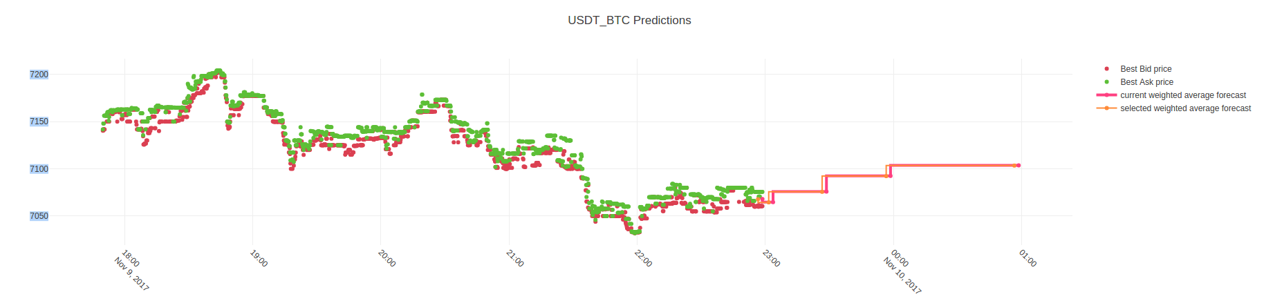 Bitbank.nz gallery image
