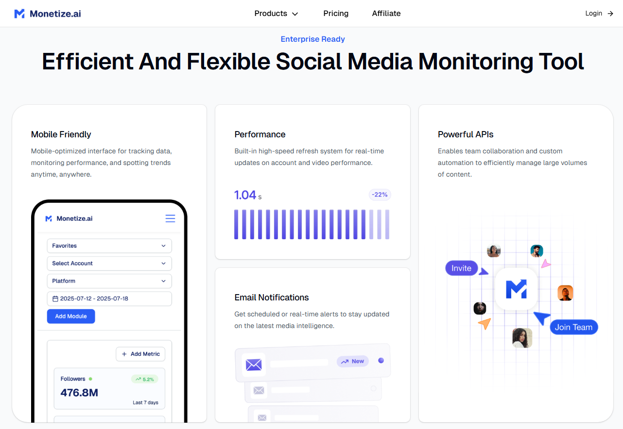 Monetize.AI gallery image