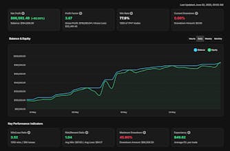 TradeSgnl gallery image